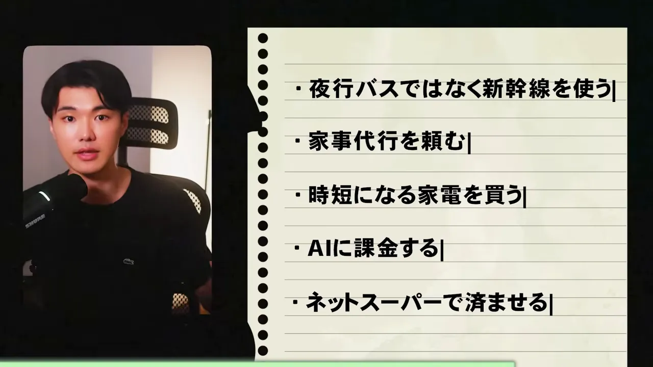 夜行バスではなく新幹線を使う、家事代行を頼む、時短になる家電を買う、AIに課金する、ネットスーパーで済ませる、と書かれたメモと、話しているRyu