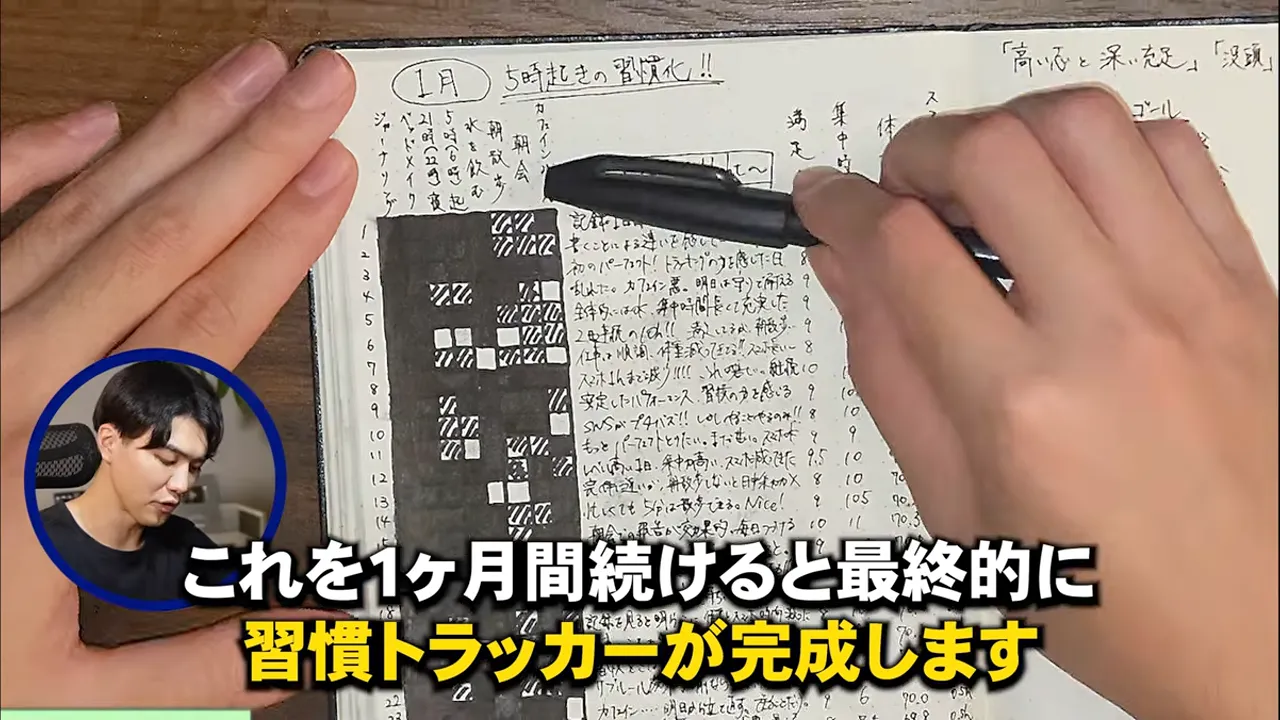 日付を左端に縦に、8つの習慣を上に横に並べ、できた日を黒く塗りつぶしたRyuの実物ノート