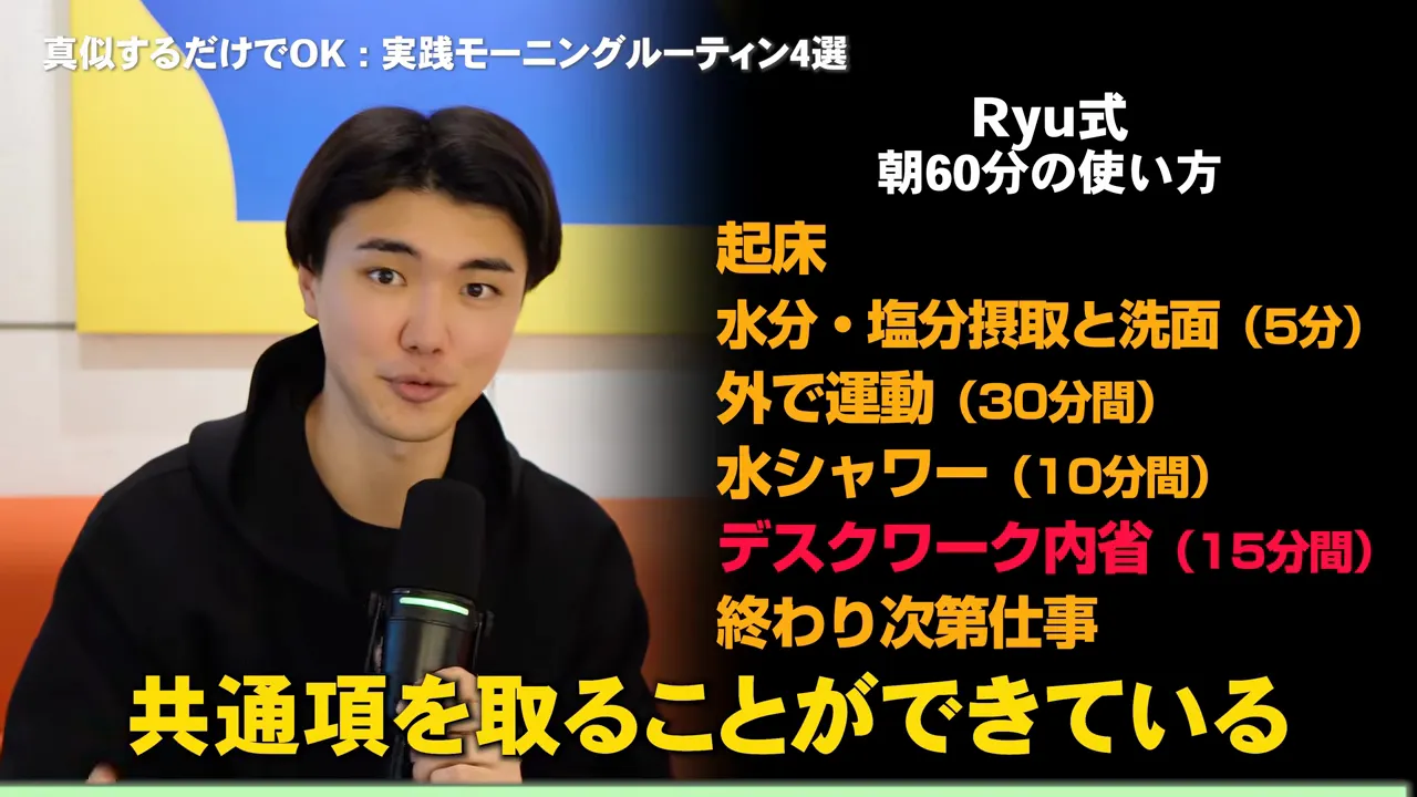 「Ryu式 朝60分の使い方」として、起床、水分・塩分摂取と洗面5分、外で運動30分、水シャワー10分、デスクワーク内省15分、終わり次第仕事が並んだ表の横でRyuが話している動画の画面
