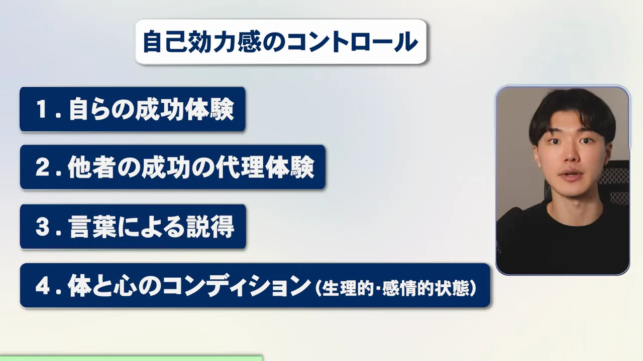 自己効力感のコントロールという見出しの下に、自らの成功体験、他者の成功の代理体験、言葉による説得、体と心のコンディションの4つが並んだ動画のスライド